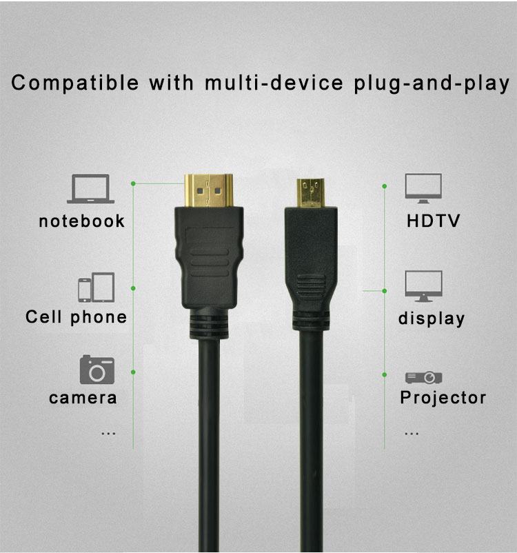 SIPU Micro HDMI to HDMI Cable 1080P/3D for Digital Cameras Cell Phone HD TV Connection