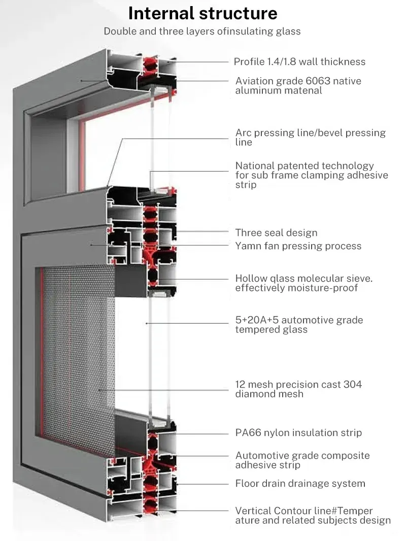 Double-Layer Tempered Glass Window Safety and Energy Saving Aluminum