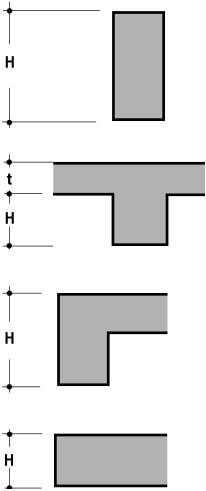 Joist Clamping Connector Formwork Scaffolding Systems With H20 Beam Formwork