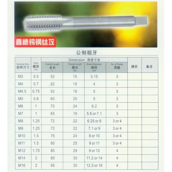 KM High Quality spiral flute machine taps