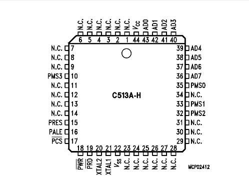 MCU Microcontroller Unit SAB83C515A5N18T4085 - SIEMENS - 8-Bit CMOS Single-Chip