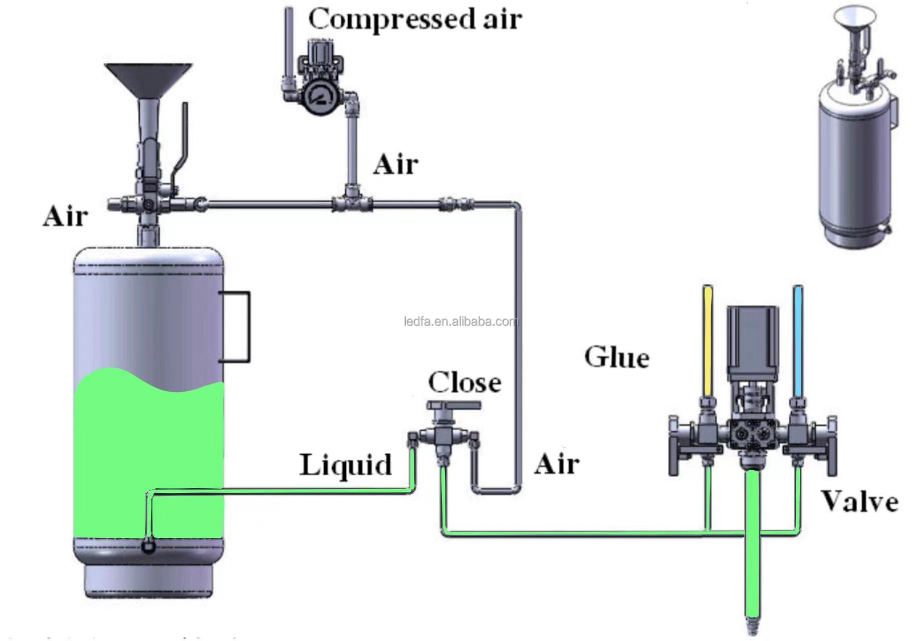 AB Liquid Filling Machine Glue Applicator 2 Parts Epoxy Resin AB Glue Dispensing Robot