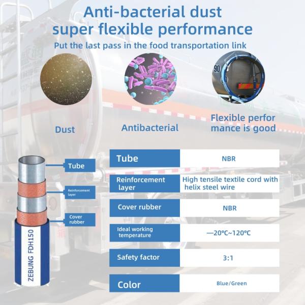 1/2" 150psi Food Grade Rubber Hose 40m Length