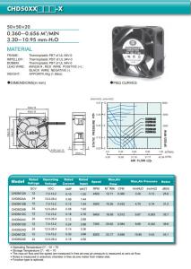 Signal Output 50x20mm Computer Cooling Fan