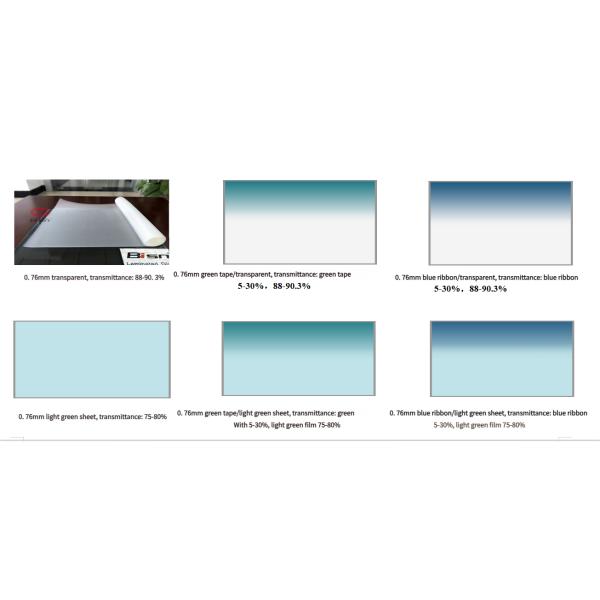 Safety & Security PVB Film – Shatter Resistant Interlayer for Doors & Windows