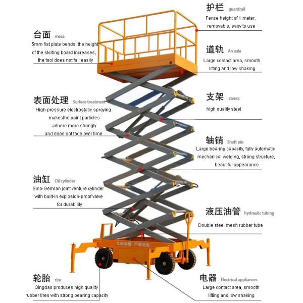 Self Propelled Elevated Work Platform Mini Scissor Lift High Strength Steel Material
