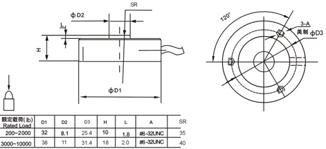 Mini Load Cell IN-NKESS