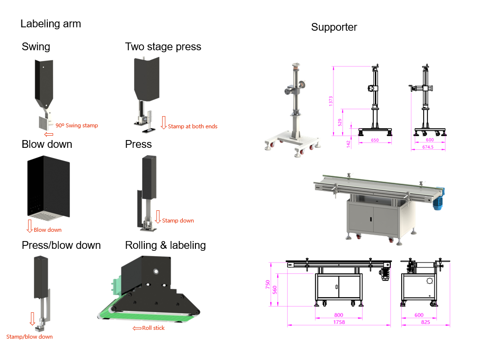 Thermal Paper Roll Rewinding Printing and Labeling Machine with ZEBRA ZE511 Printer Label Applicator