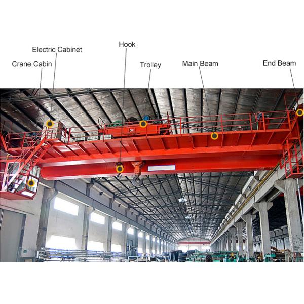Good Standard Electric Trolley Double Girder Overhead Crane For Sale