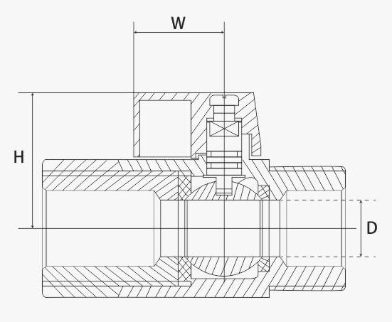 Manufacturers Stainless Steel Mini Ball Valve with Thread Customization Request Sample