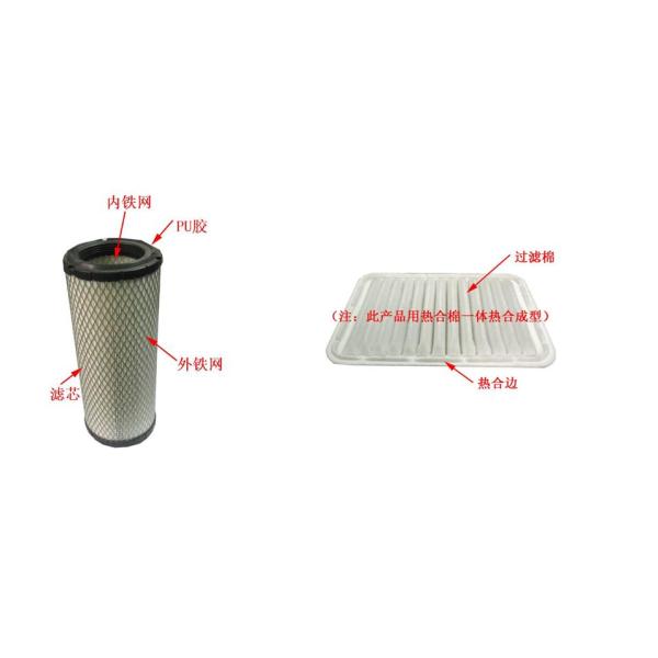 ISO Engine Air Conditioning System Auto Filter A1028H A1150U
