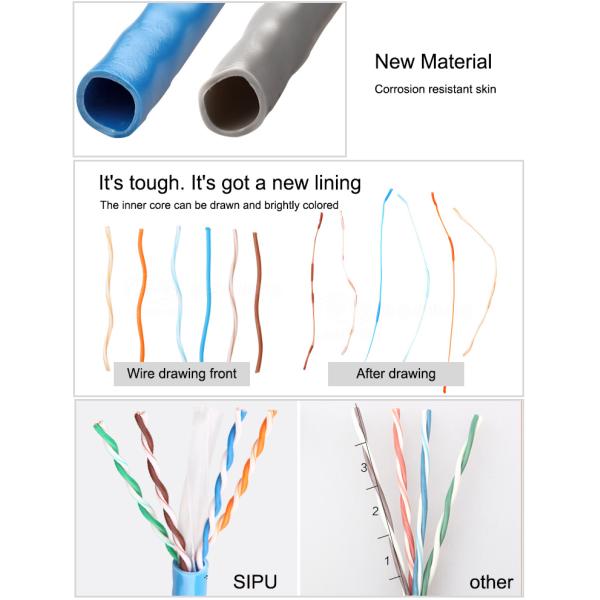 5.5MM CAT5 Lan Cable CAT5 Ethernet Cable HDPE Insulation PVC Jacket