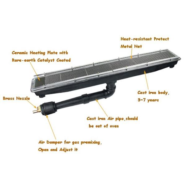 Industrial Ceramic Infrared Catalytic Gas Burner HD242 For Pizza Oven