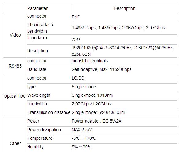 1080P fiber optic SDI Video Converter With RS485 audio optical extender