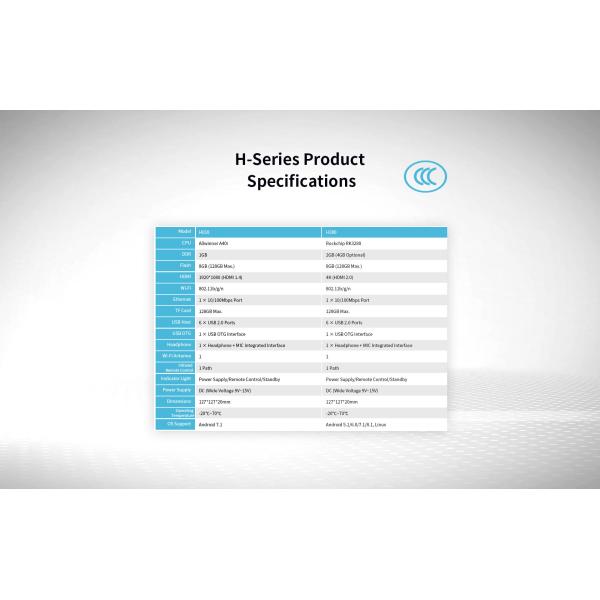 H-Series (H010/ H300) Industrial-grade Ultrathin Handheld PC 127* 127* 20mm