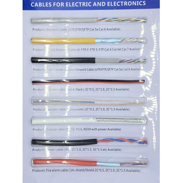 Low Voltage Power Wire CCTV RVV Data Communication Cable