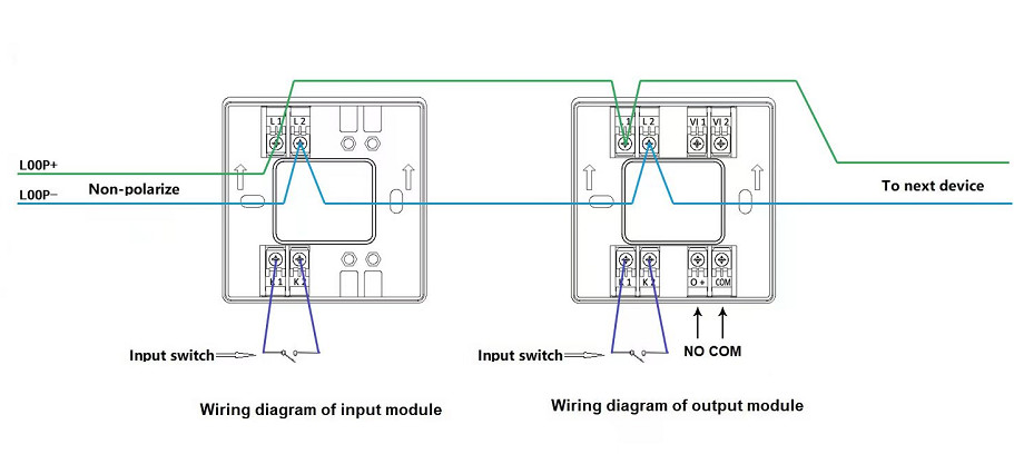 2 Wire Sprinkler Flow Switch Activating Module For Fire Detection Smoke Alarm System