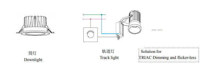 AC230 V 30 W DOB LED Module With 3000 K CRI 80 Low Flicker TRIAC Dimming