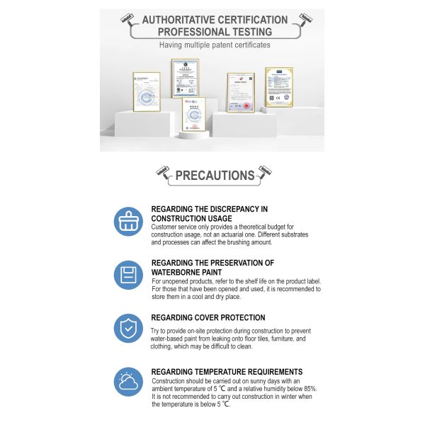 Fireproof Mold Proof Durable Water Based Paint for Interior Walls - Inorganic Coating