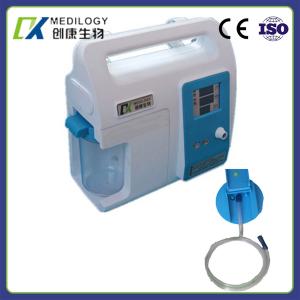 Hospital Burns Surgery Instruments NPWT Surgical Wound Drainage Device