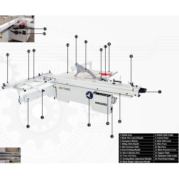 Panel Saw with Blade Tilting Adjustment 0-45° and Cutting Extension Table 640*680*70mm