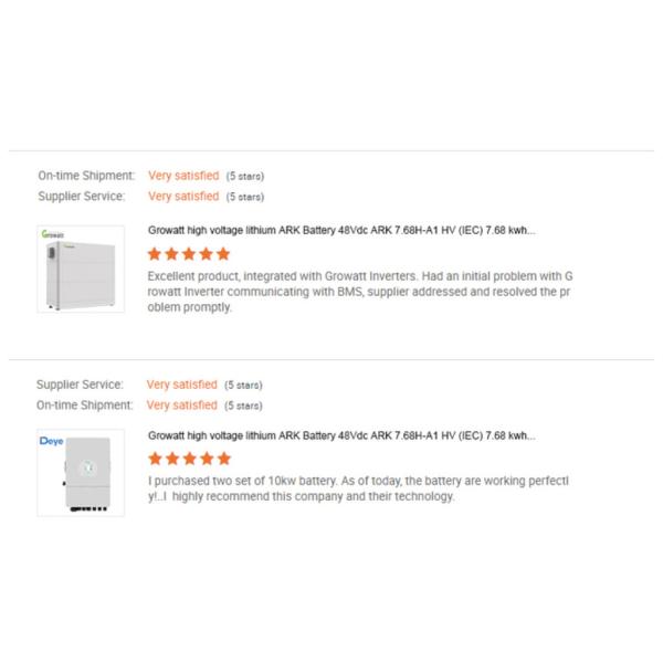 450w Longi Solar Bifacial Module 166x166mm Half Cell LR4 72HPH 450M