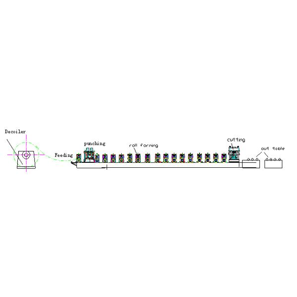 PLC Control Ceiling Roll Forming Machine For 0.8 - 1.2mm Aluminium Steel