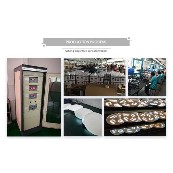 12W 18W Ceiling Motion Sensor LED Light 110V 220V Smart PIR Sensor Lighting