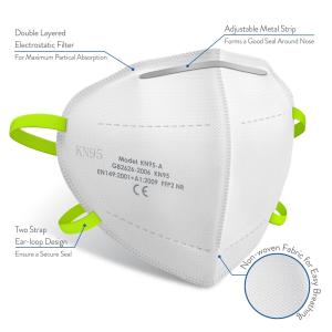 China Breathable Non Woven N95 Particulate Respirator Mask on sale