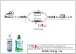 Mouthwash Packaging Line With Bottle Unscramble,Filling Machine,Capping Machine