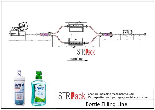 Quality Mouthwash Packaging Line With Bottle Unscramble,Filling Machine,Capping Machine,Labelling Machine For Liquid Filler for sale