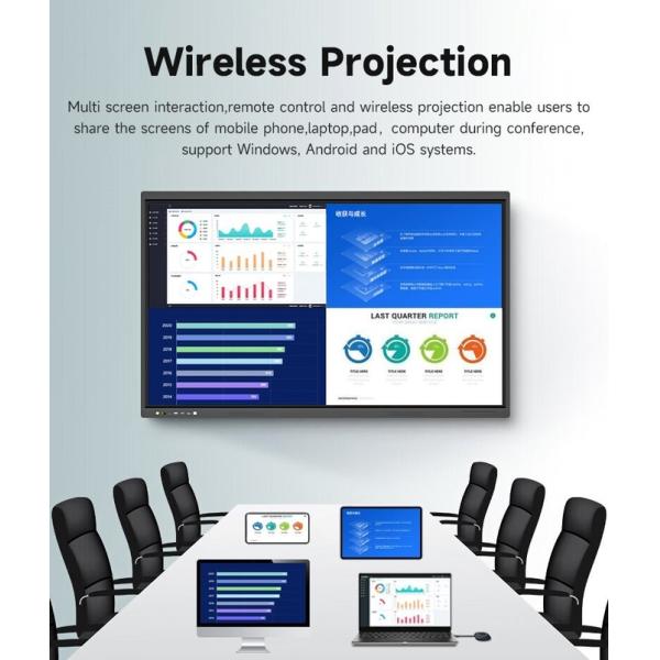 4K LCD Multi Touch Smart Interactive Whiteboard School All In One Classroom