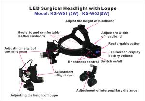 China LED Medical Headlight System KS-W01 3W with 3.5X Loupes for Modern Physician on sale