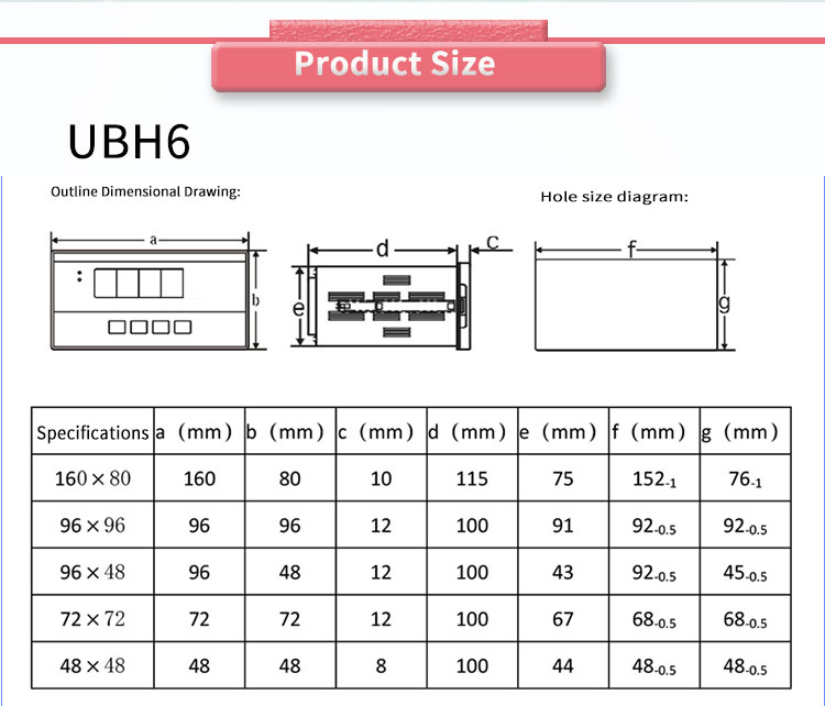 Universal Panel Specifications for UNIVO Y Display Input Signal Thermal Instrument
