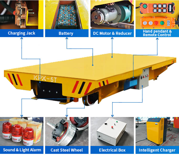 China 20t Unlimited Time Battery Transfer Cart Low Voltage Stable Start Easy To Use