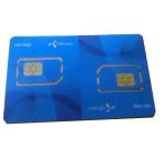 PLC Program Controlled Full Auto SIM Card Personalization Die Cutting Machine