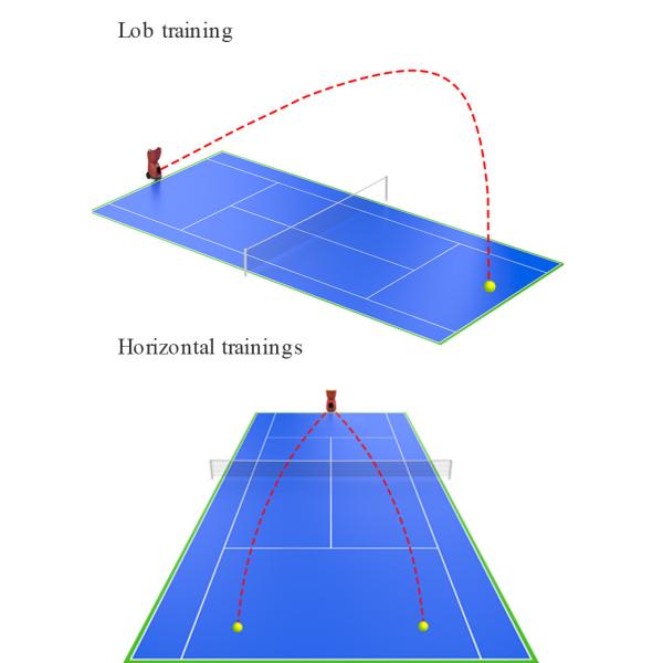 Multifunctional Professional Tennis and Padel Ball Machine Outdoor APP Control Padel Tennis Ball Launch Training Shooting Machine