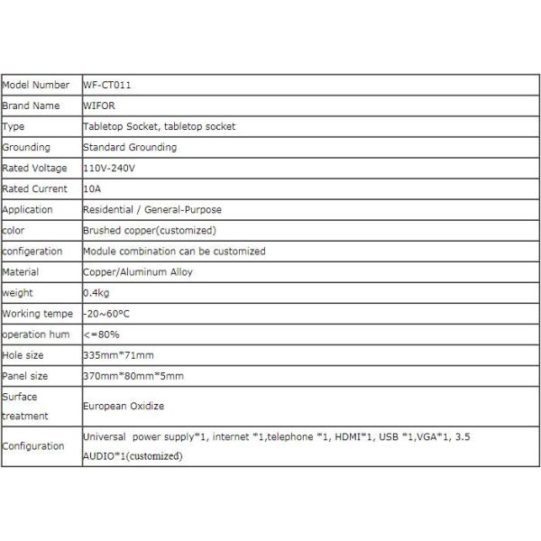 OEM aluminum panel power socket for Office Conference Table / Multifunction Power USB Desktop Interface