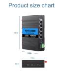 Wireless 4G LTE Industrial Cellular Router Multi Scene Practical