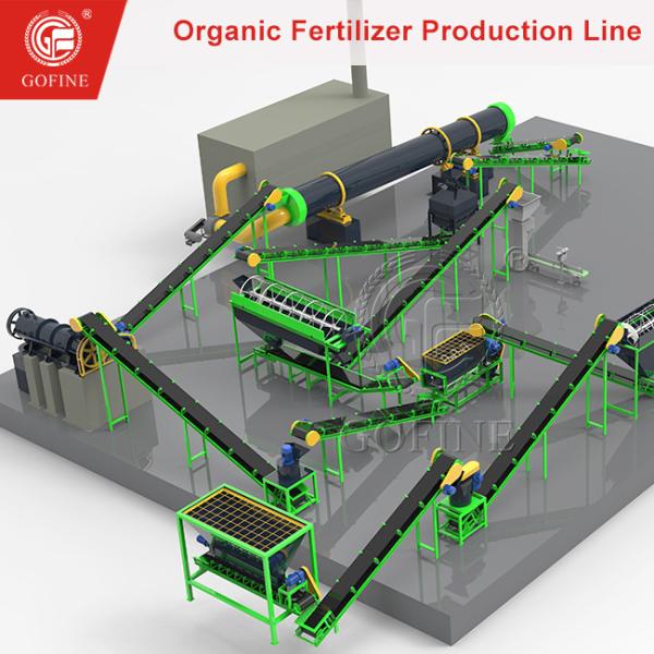 Quality 3-5t/h Fertilizer Production Line Organic Compound Fertilizer Equipment Manufacturer for sale
