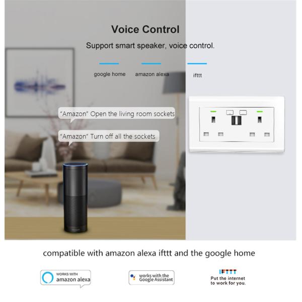UK Smart Wall Socket With Double USB