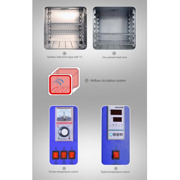 KENTON Laboratory Dryer Oven 220V Heating Drying Oven For Headlight Industry