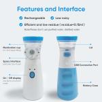 CE ISO Approved Nebulizer Ultrasonic Machine for Adults Portable Mesh Nebulizer