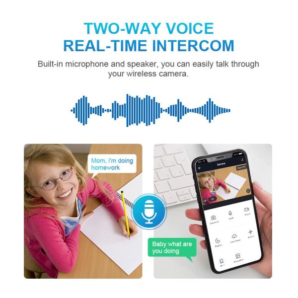 3MP Cctv Bulb Camera 360 Panoramic Tuya Smart CCTV Video Surveillance