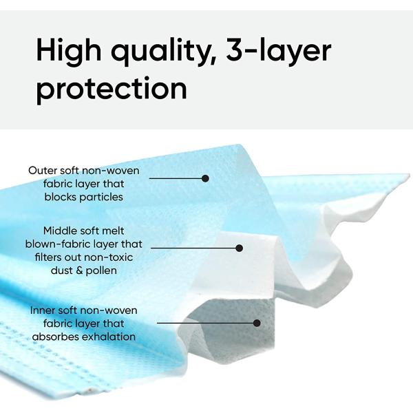 3 Plys Non Latex BFE>99% Non Woven Disposable Protective Mask