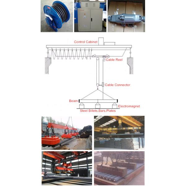 Rectangular Industrial Lifting Magnets , Magnetic Overhead Crane Even Surface