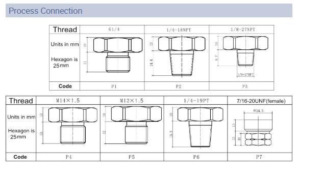 3.3V IOT Water Pressure Sensor G1/4 connection For Circulatory System