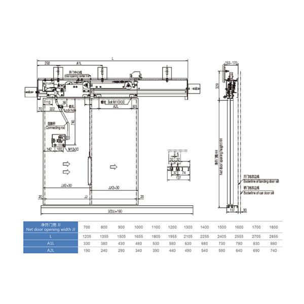 Elevator Spare Parts Automatic Sliding Door Operator 3 Phase 400V