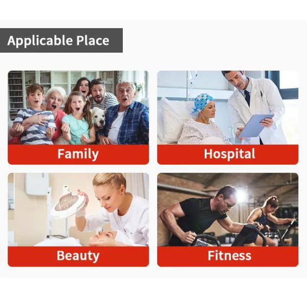 60W Red Light Therapy Panel Dual Core Chip 850nm 660nm Portable Device