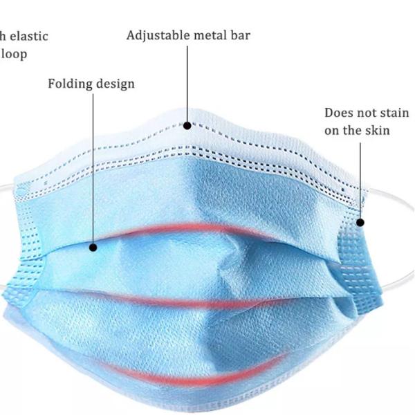 Non Woven Blue Earloop Disposable Medical Face Mask
